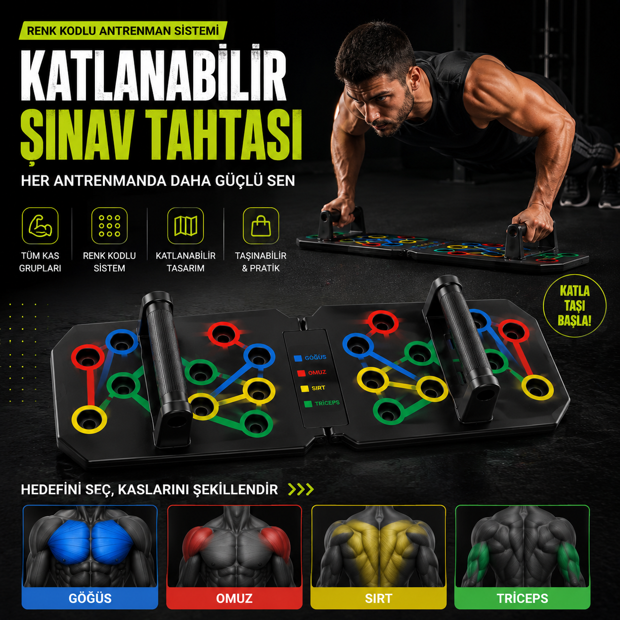 Kas Kodu