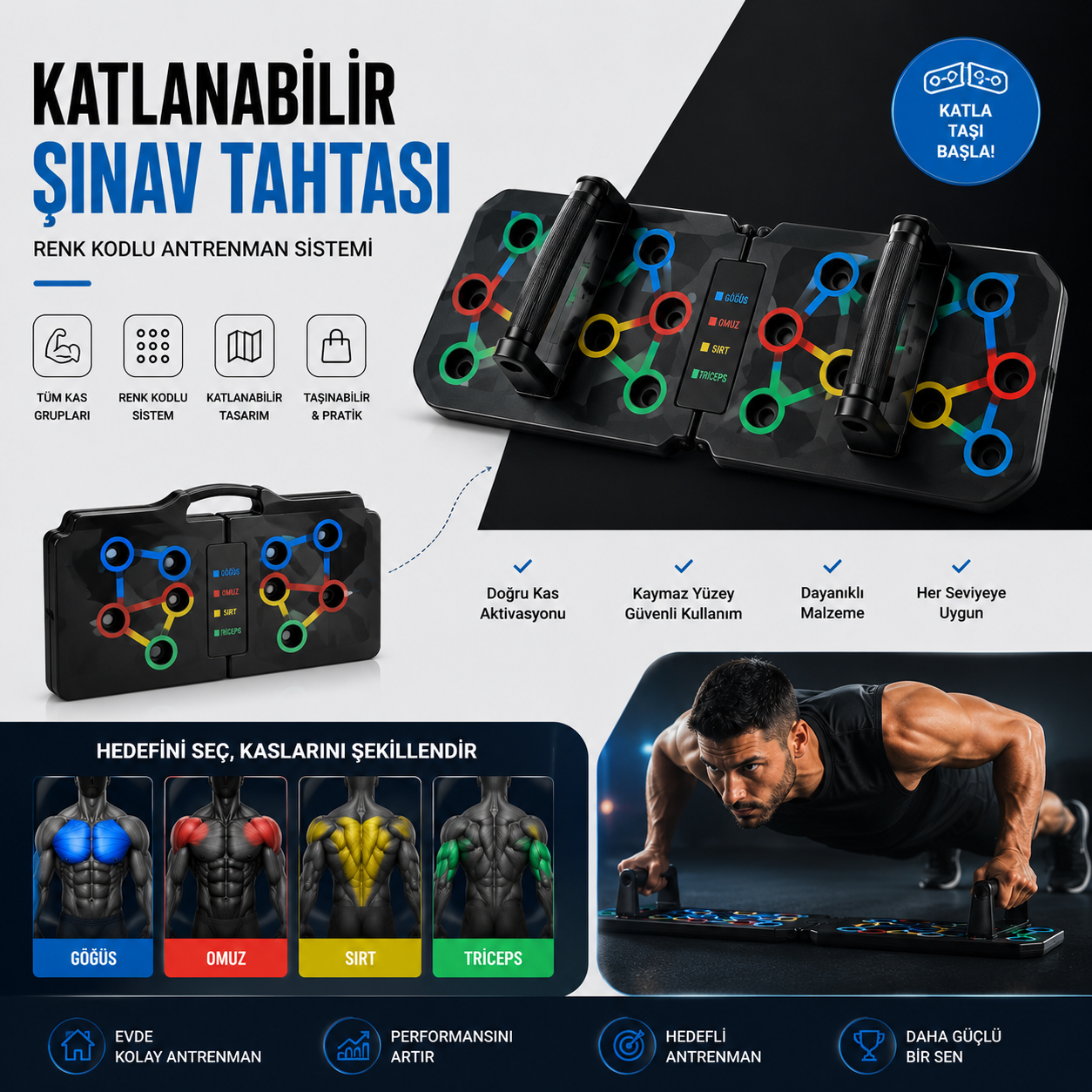 Kas Kodu
